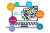 Digital marketing services